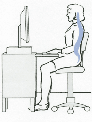 Good Posture