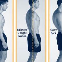 blog/goodposturebadposture